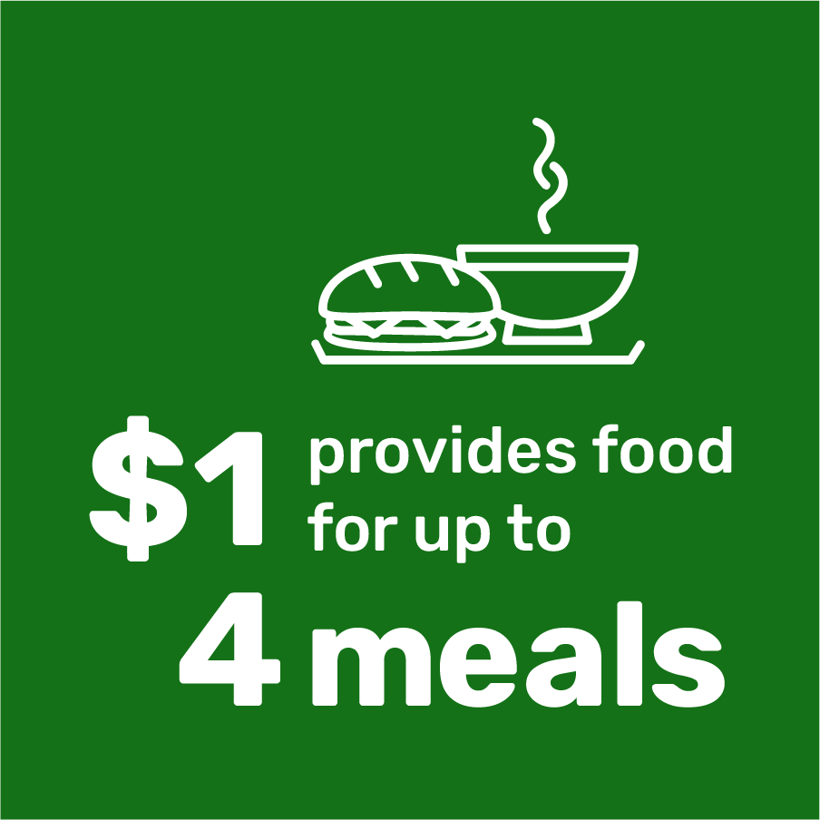 One dollar provides food for up to four meals